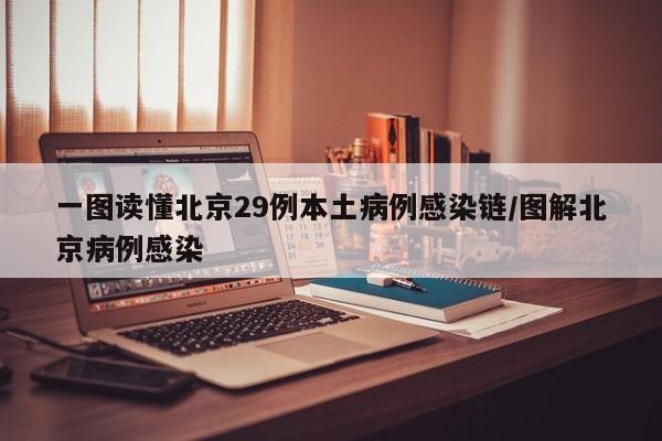 一图读懂北京29例本土病例感染链/图解北京病例感染